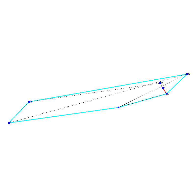 Flugauswertung